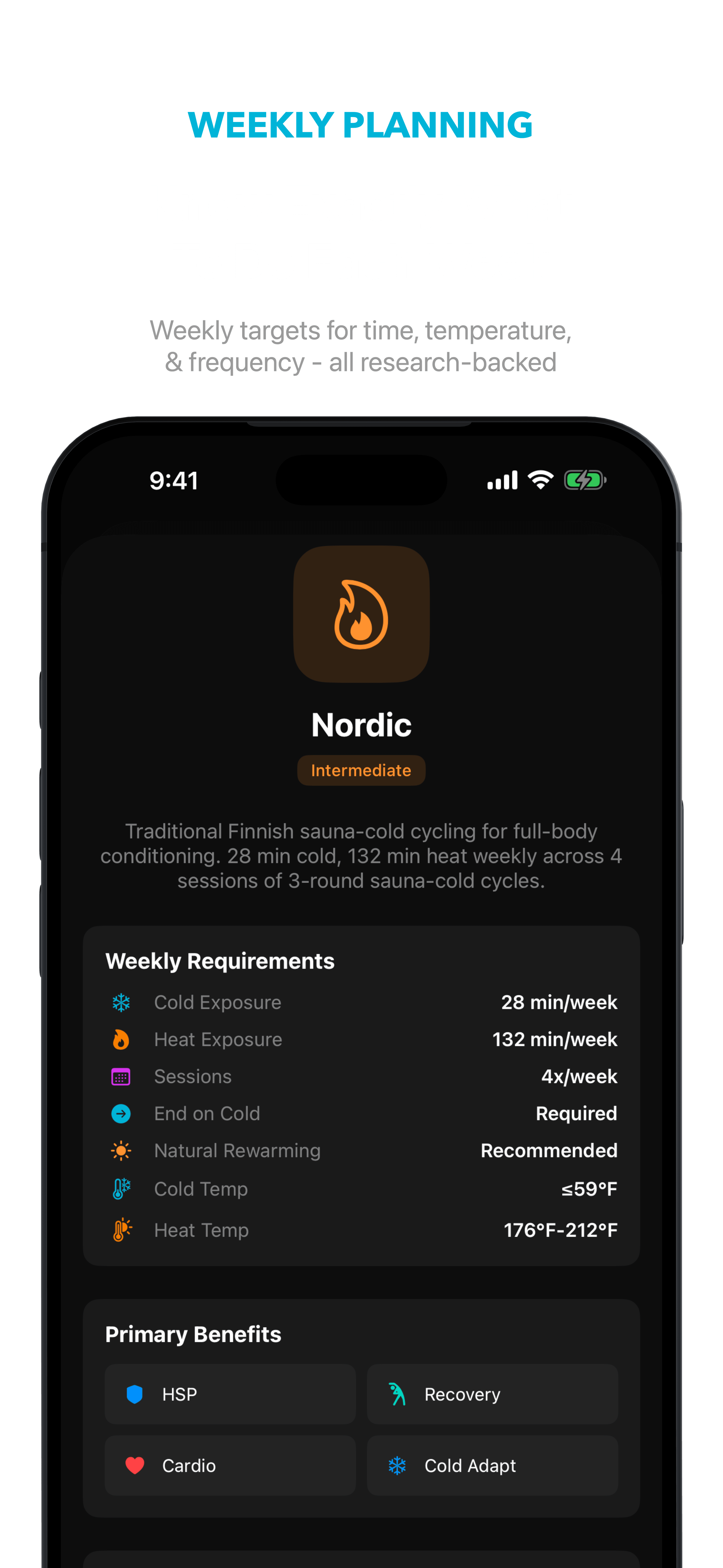 This Week's Protocol